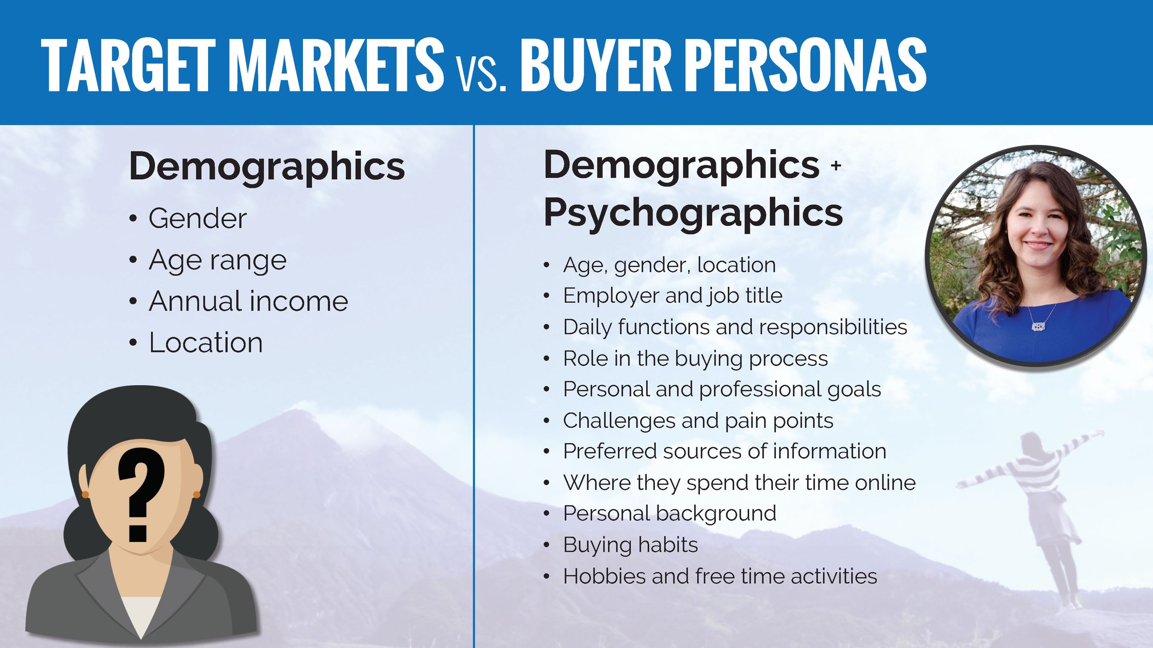 the-time-starved-marketer-s-guide-to-easy-buyer-personas